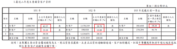 內置圖片 7