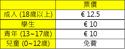 【荷蘭阿姆斯特丹景點】鑽石博物館 Diamant Museu