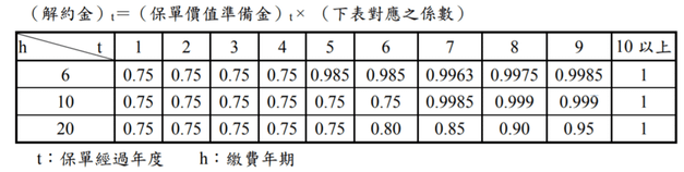 五夠讚2.PNG