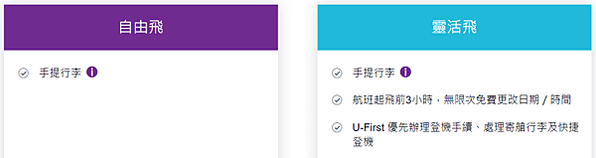 [旅行] 16 家廉價航空公司介紹，行李尺寸重量限制總整理，
