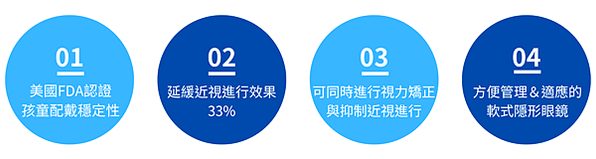 兒童近視控制日拋隱形眼鏡－MiSight