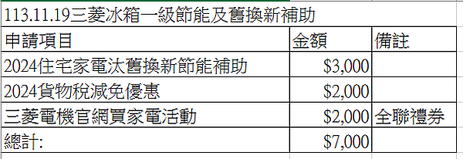 換新冰箱(三菱電機MR-WX47LF)