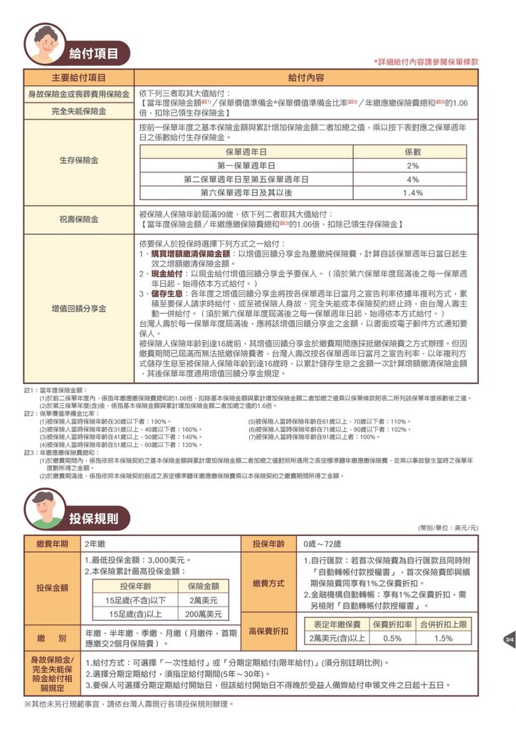 31.台灣人壽美年美利美元利率變動型還本終身保險_page-0003.jpg