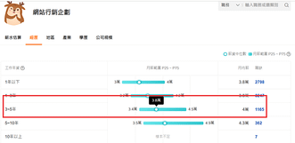 螢幕擷取畫面 2024-03-14 003236