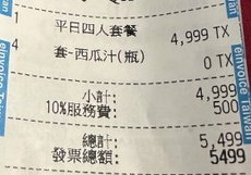 【食記】晶英紅樓烤鴨宴 (宜蘭)