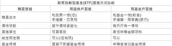 註解 2021-03-08 171556