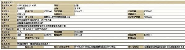 財團法人新竹學租教育基金會1952年成立-董事長朱坤塗/租財