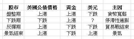 表格.PNG