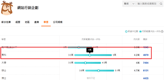 螢幕擷取畫面 2024-03-14 003459