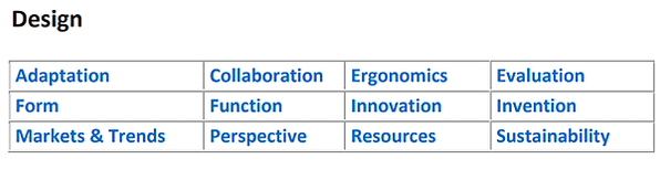 IBMYP Key concepts &amp; Related c