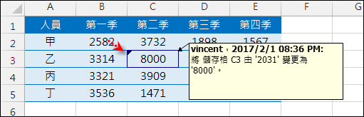 Excel-利用追蹤修訂知道那些儲存格被變動了