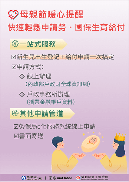 附圖_母親節暖心提醒-快速輕鬆申請勞-國保生育給付