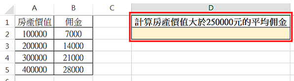 【Excel-函數】計算特定條件的平均值-AVERAGEIF