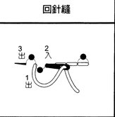 回針縫.jpg