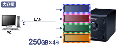 描述: http://buy.yahoo.com.tw/res/gdsale/st_pic/1343/st-1343404-13.gif?u=20113020061030&amp;o=st-1343404-12.gif