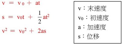 等加速度公式.jpg