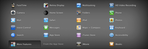iPhone4_newFeatures.png