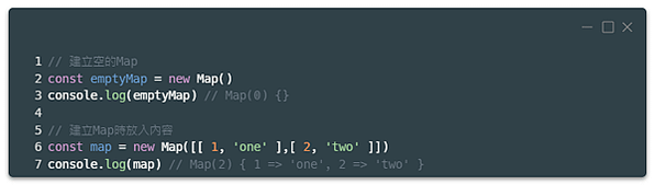 【JavaScript萌新筆記】Map不是map - 認識M