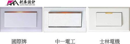 開關種類.jpg