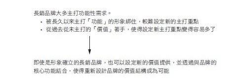 //品牌行銷好文// 被評過氣、廉價，卻一舉衝高市占率！日本老牌洗髮精逸萱秀，做了什麼？