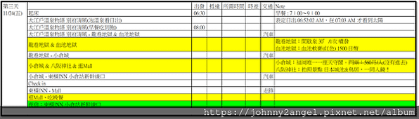 2023 福岡自駕自由行 第三天