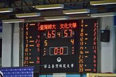終場65:57