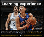 Yahoo Sports頭條 林書豪 Learning experience 2012.02.11