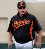Buck Showalter