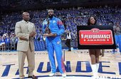 『得獎』最佳第六人-James Harden