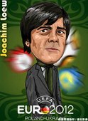 德國隊總教練 Joachim Loew