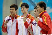 [男子游泳] 4×200 公尺自由式接力賽