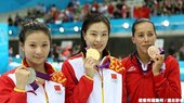 [女子跳水] 3 公尺跳板決賽