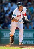 Ellsbury 追平比數