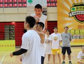 林書豪投籃