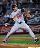 Miguel Gonzalez 先發主投