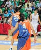 阿鼎 & 張兆旭