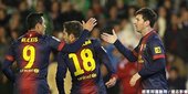 年度 86 進球  「小獅王」Lionel Messi 創紀錄