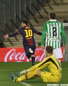 年度 86 進球  「小獅王」Lionel Messi 創紀錄