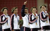 U.S. women's soccer
