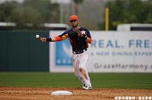 Marwin Gonzalez