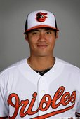 陳偉殷2013年球季