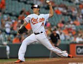 陳偉殷力克光芒　拿下本季第七勝
