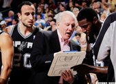 最佳教練獎：波波維奇 (Gregg Popovich)