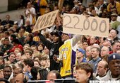 22,000 points
