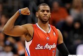 保羅(Chris Paul)