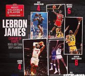 LeBron James生涯四座MVP
