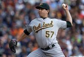 運動家隊先發投手 Tommy Milone