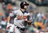 1.Chris Davis