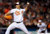 陳偉殷 - 2012 ALDS