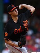 陳偉殷奪本季第5勝